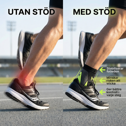 ActiveSteps™ – Stabilitet i Varje Steg